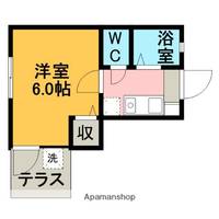 佐藤ハイツ101の間取り