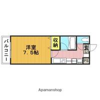 シャルマン草加Ⅴの間取り