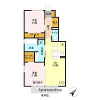 ERBENHEIMⅡの間取り