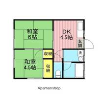 高崎荘203の間取り