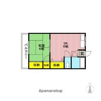 第6堀代マンション303の間取り