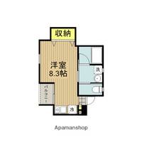 フォレスト芝の間取り