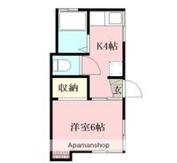 ライブコア蕨201の間取り