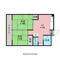 矢澤ハイツ201の間取り