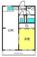 サンベル21の間取り