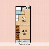 ヴィラサンマルコの間取り