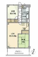 富士見マンションA棟の間取り