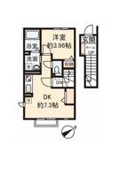 ベルサイズフラット鶴瀬201号室の間取り