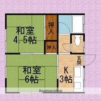 アネックス岸町の間取り