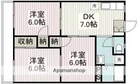 フォーブル川田の間取り