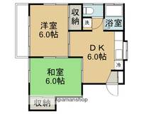 埼玉県鶴ヶ島市大字上広谷の賃貸アパートの間取り