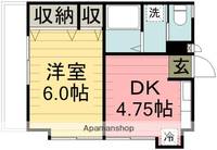 シュロス岸町の間取り