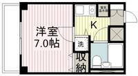 リヴェール川越の間取り