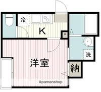サクセス川越の間取り