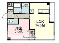 Grand forte・Quattroの間取り