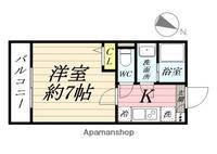 エフプレスト岸町の間取り