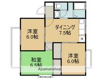 ベルフォーレA棟の間取り