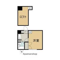 シティパレス東住脚折3の間取り