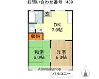 リバーサイドハイツB棟の間取り