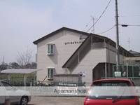 リバーサイドハイツB棟の外観