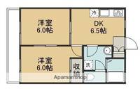 アルファメゾン21202の間取り