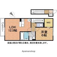 千葉県市川市大和田3丁目の賃貸アパートの間取り