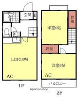 第二グランドサンハイツの間取り