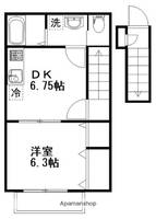 千葉県八千代市萱田町の賃貸アパートの間取り