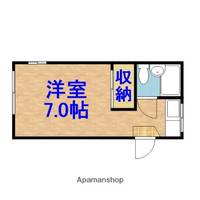 グリーンハウスの間取り