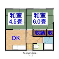 高崎ハイツ・八幡102の間取り
