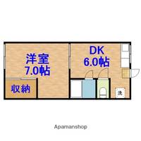 エステートピア佐藤の間取り