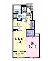 パピィ エーツーの間取り