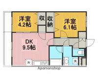 神奈川県相模原市南区東林間2丁目の賃貸マンションの間取り