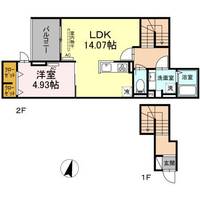 アンジュール西小岩の間取り