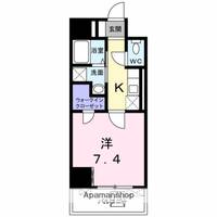 サン ガーデンの間取り