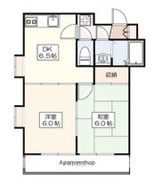 東京都武蔵野市西久保3丁目の賃貸マンションの間取り