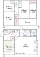 東京都杉並区南荻窪2丁目(一戸建)の賃貸物件の間取り