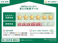 セレスティア小豆沢の外観