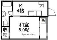 サンダーソンレジデンスの間取り