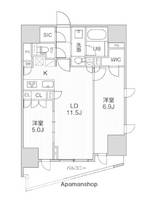 シーズンフラッツ大井町703の間取り