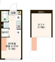 東京都練馬区上石神井2丁目の賃貸アパートの間取り