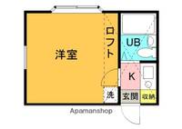 エスポワール二子玉川の間取り