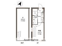 東京都目黒区下目黒2丁目の賃貸マンションの間取り
