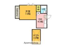 東京都杉並区善福寺3丁目の賃貸アパートの間取り