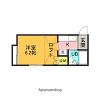 サンファスト吉祥寺の間取り