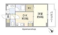 東京都杉並区西荻南4丁目の賃貸マンションの間取り