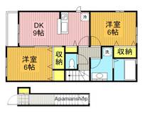 東京都杉並区善福寺3丁目の賃貸アパートの間取り