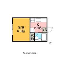 セゾンコートの間取り