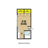 サンライフSの間取り
