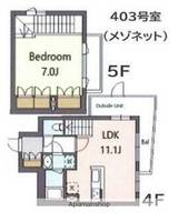 東京都杉並区和田2丁目の賃貸マンションの間取り